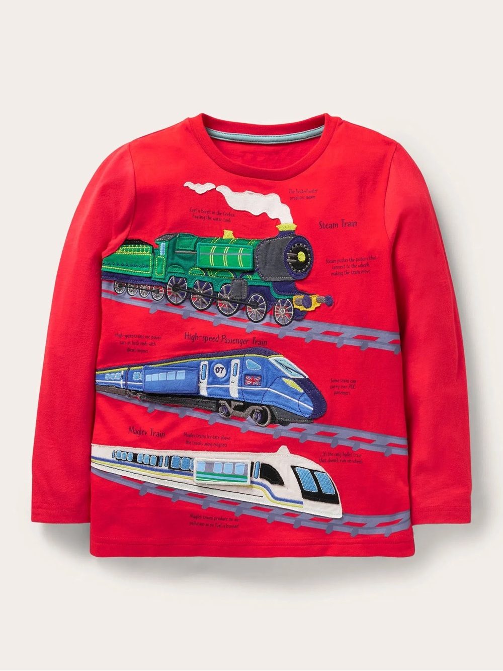 Mini Boden Train Lift-The-Flap T-Shirt Boys 5-6